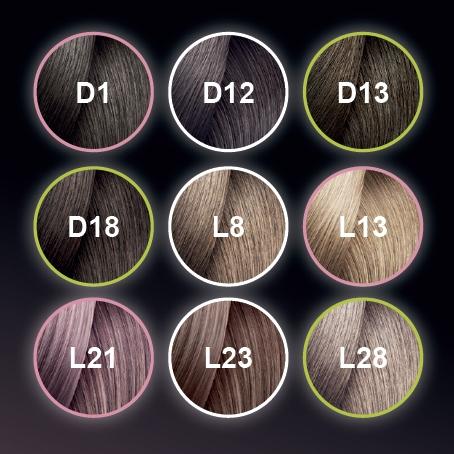 L'Oreal Professionnel INOA GLOW 8 Light Colorazione: castano chiaro 'Sweet mocha'