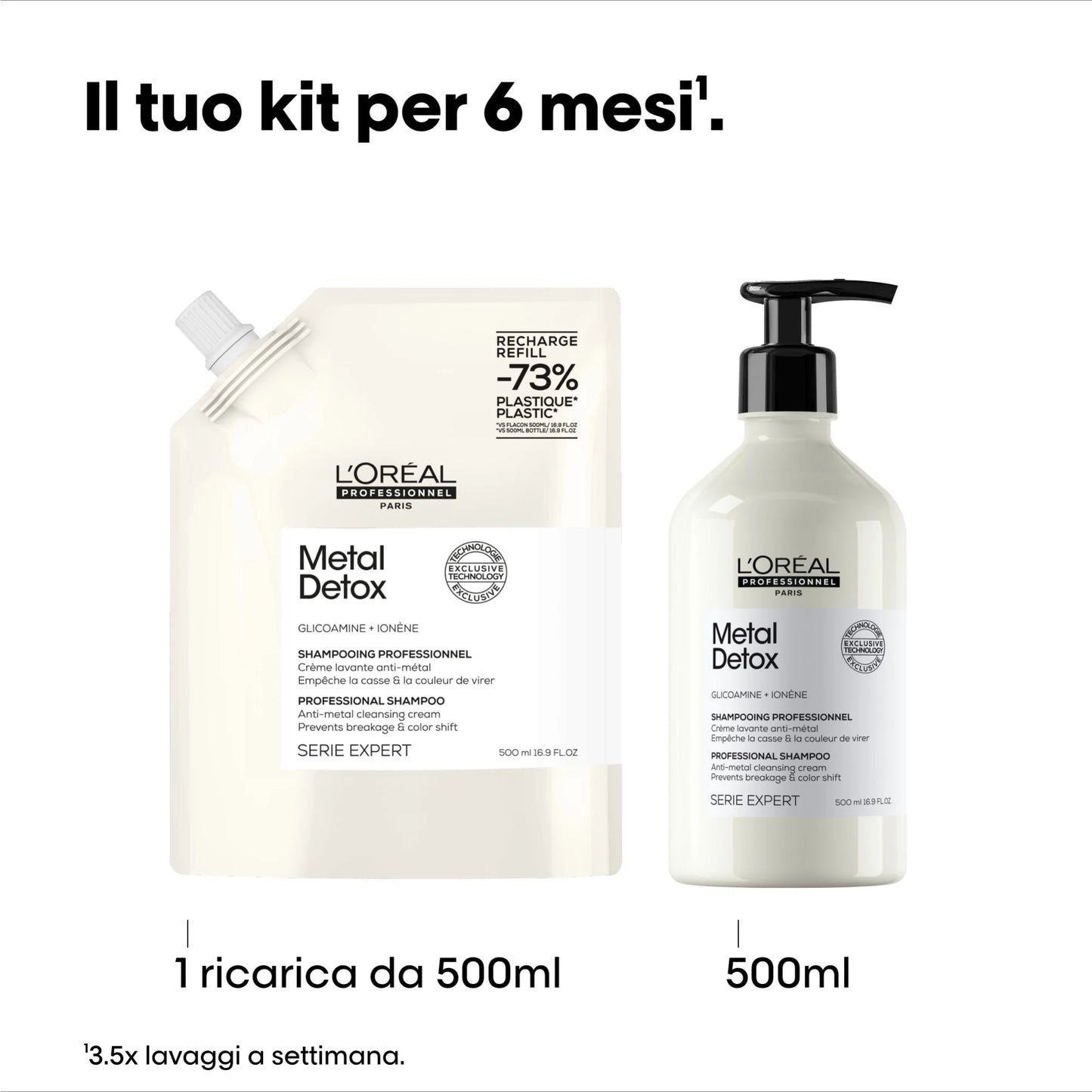 L Oreal serie expert Metal detox- ricarica shampoo 500 ml