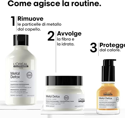 L'Oréal Professionnel Kit Expert Metal Detox