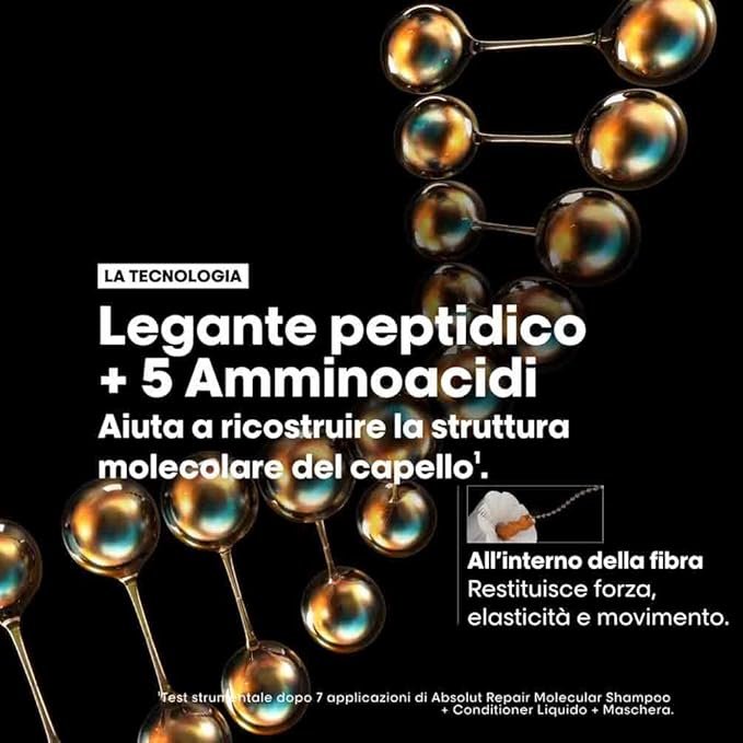 L'Oreal Professionnel- Absolut Repair Molecular Shampoo