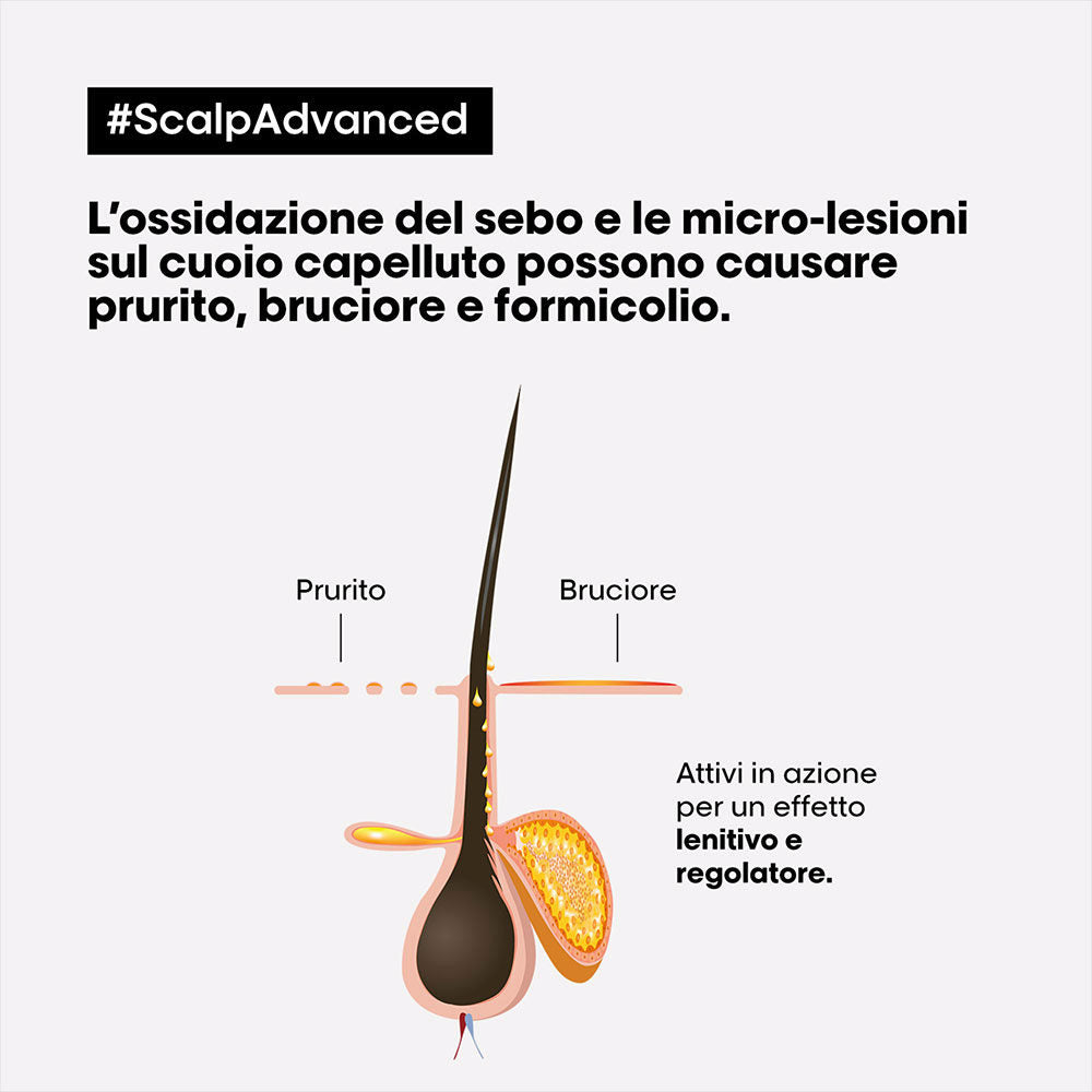 L'Oreal Professionnel Scalp Advanced Anti-Discomfort Shampoo
