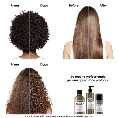 L'Oreal Professionnel Serie Expert Absolut Repair Molecular -ricarica shampoo 500 ml