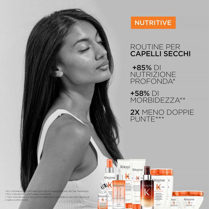 Kérastase Nutritive Lait Vital- Conditioner