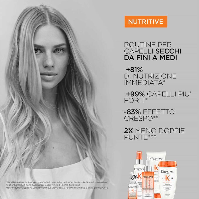 Kérastase Nutritive Lotion Thermique Sublimatrice- Termoprotettore