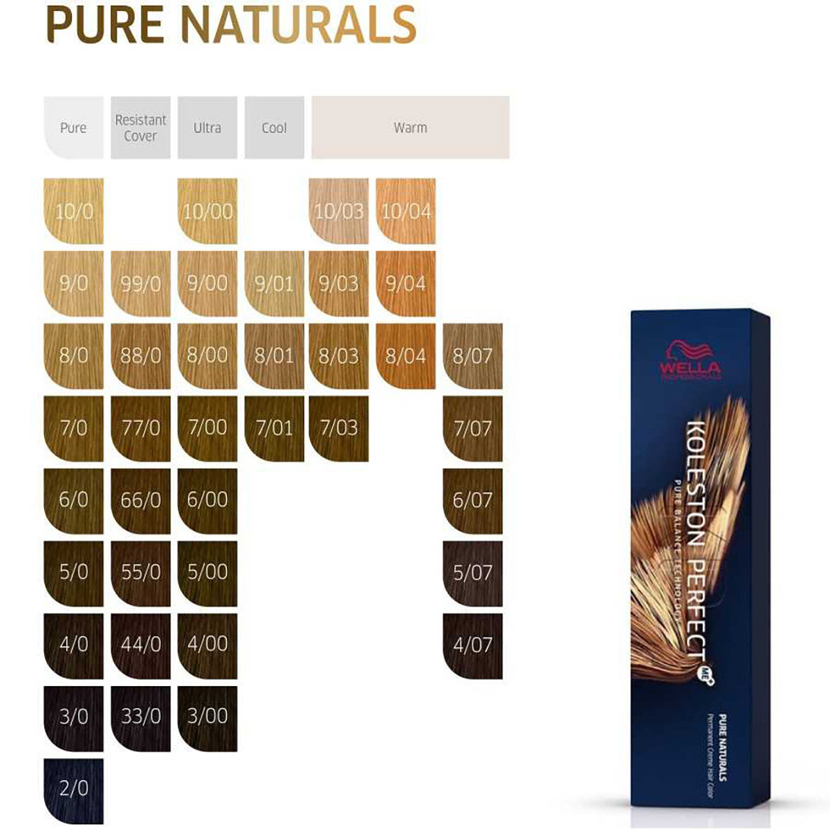 Wella Professionals KOLESTON PERFECT ME+ 7/0 - 60 gr Biondo Medio Puro