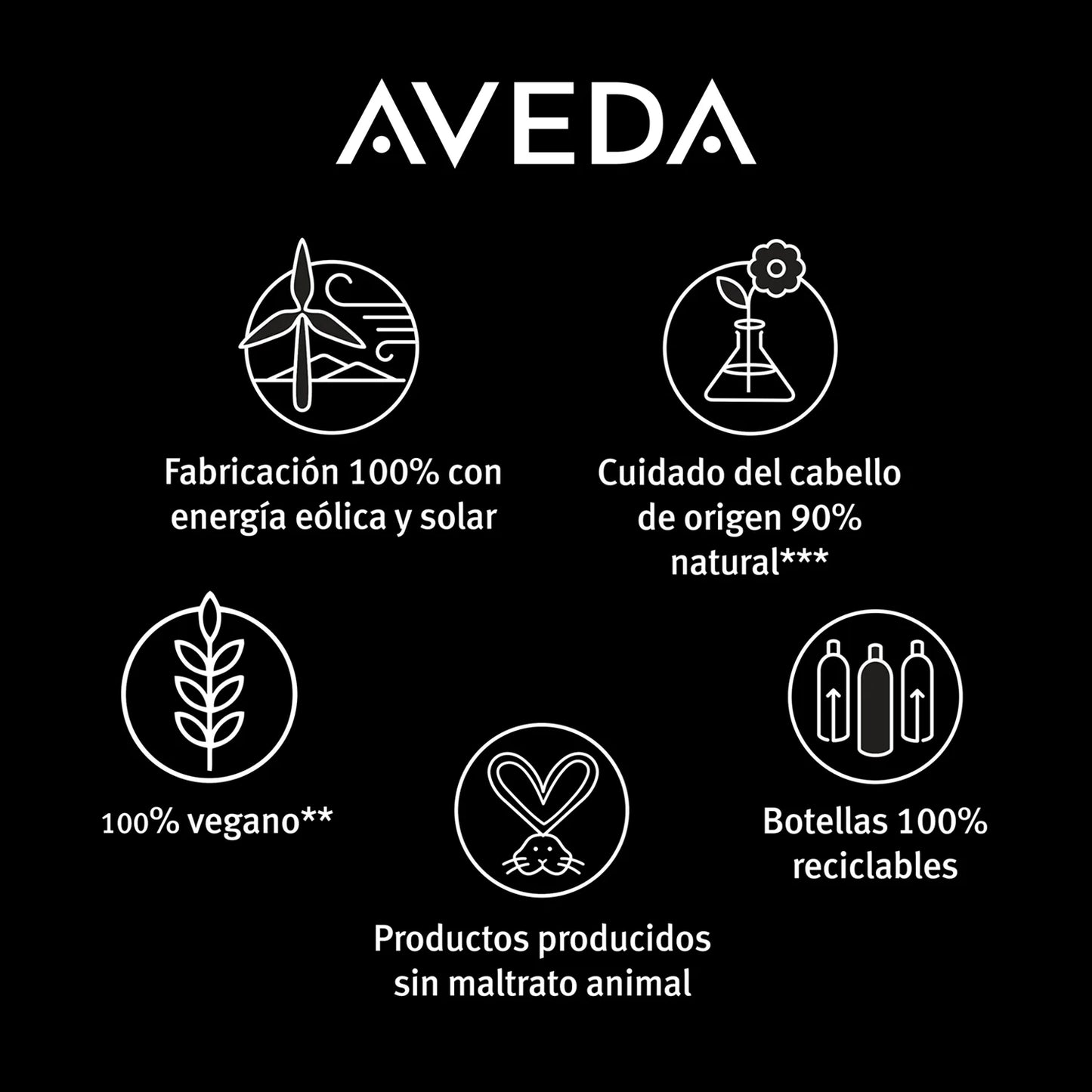 AVEDA invati advanced INTENSIVE HAIR & SCALP MASQUE- Maschera