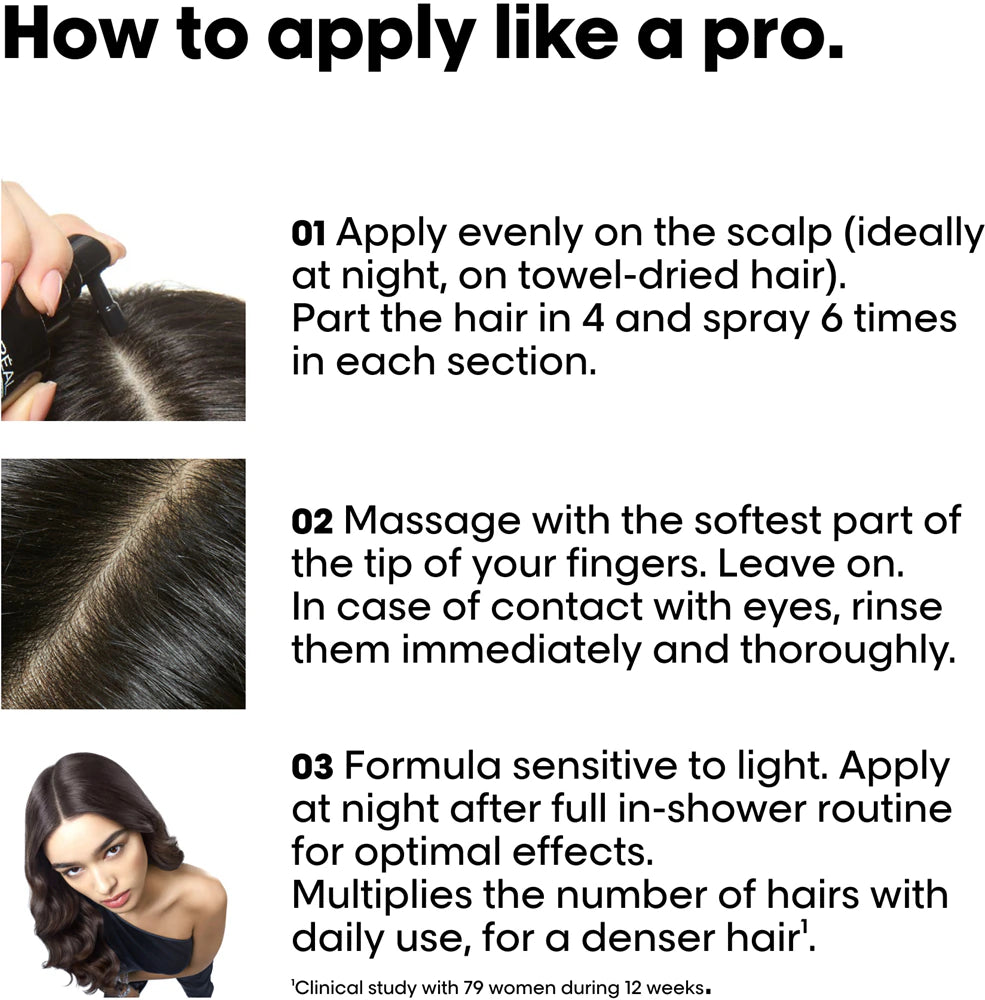 L'Oreal Professionnel- Serioxyl Advanced