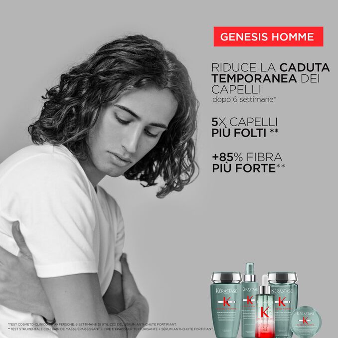 Kérastase- Bain de force quotidien
