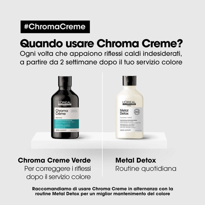 L'Oreal Professionnel- Chroma Crème green dyes