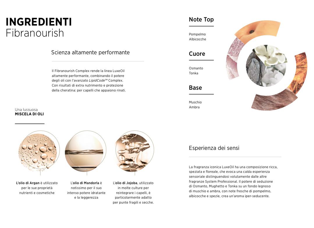 System Professional LuxeOil Elisir 100ml - olio ristrutturante con cheratina