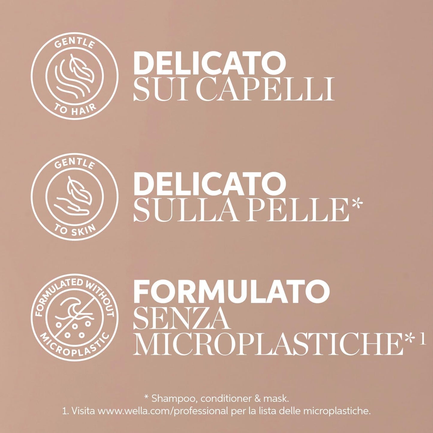 Wella Professionals FUSION Cofanetto 250ml+ 200ml+ 75ml