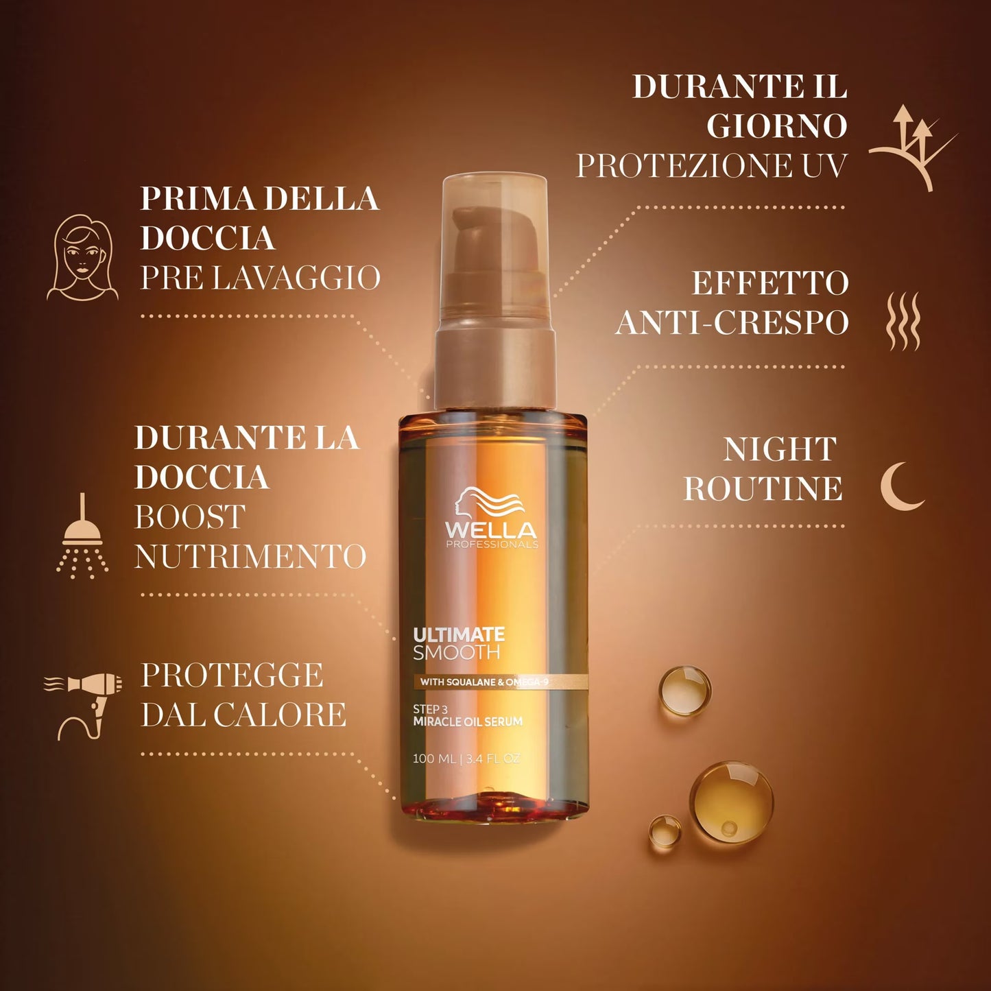 Wella Professionals SMOOTH REPAIR Cofanetto 95 ml+ 100 ml