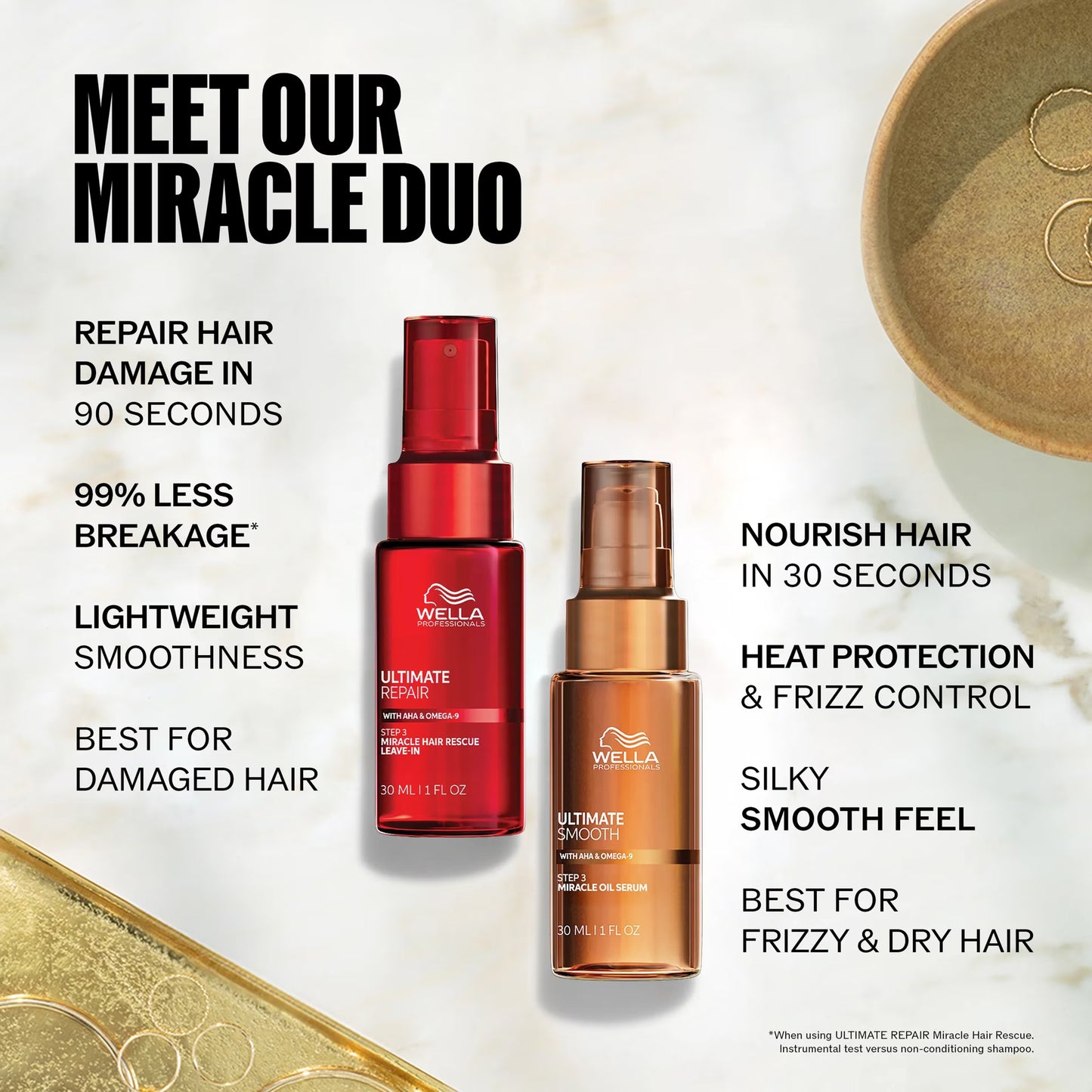 Wella Professionals SMOOTH REPAIR Cofanetto 95 ml+ 100 ml