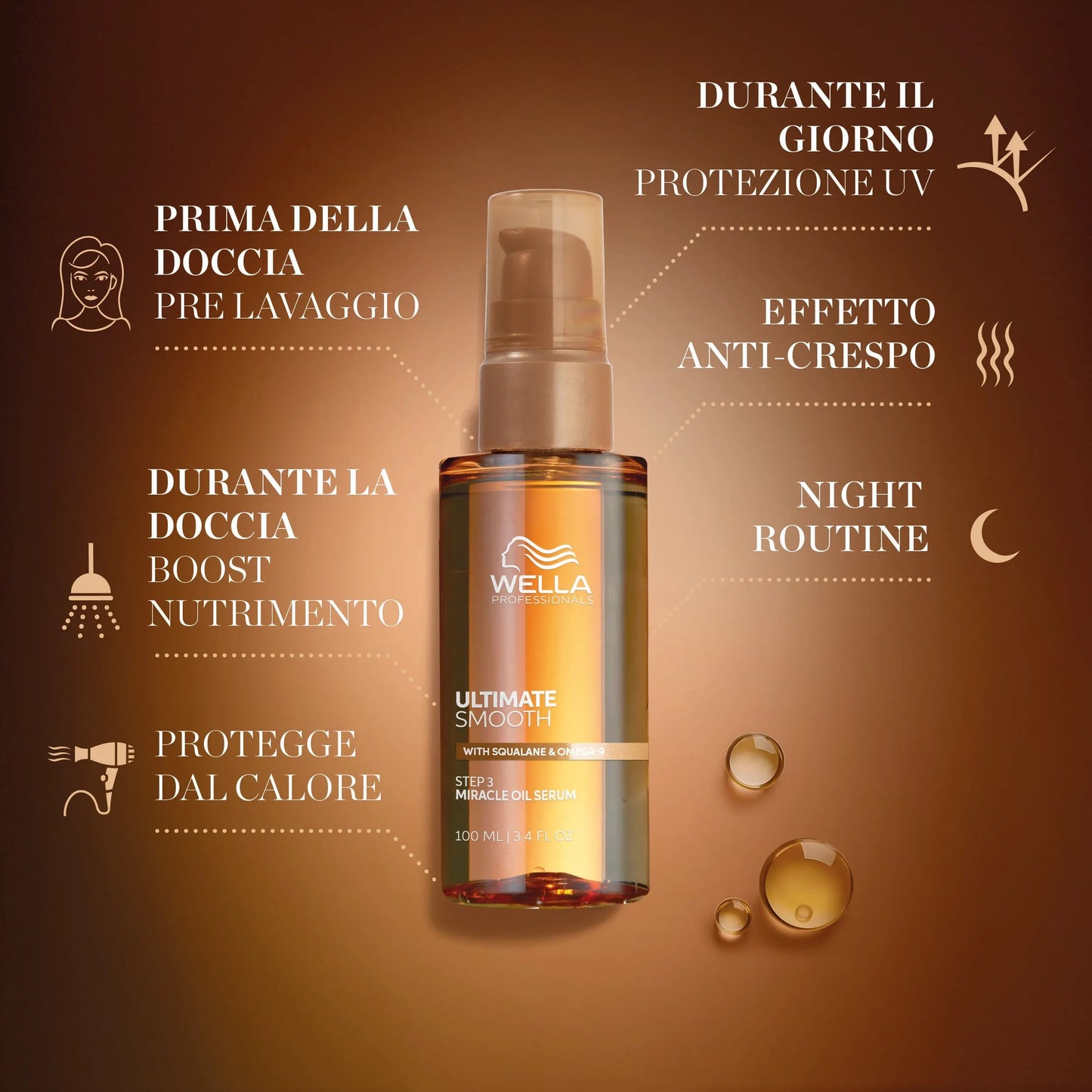 Wella Professionals  ULTIMATE SMOOTH Miracle Oil Serum 100 ml